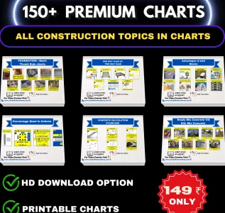 Premium Construction Charts
